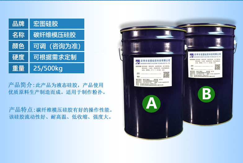 硅膠與碳纖維的結合，究竟帶來哪些突破？